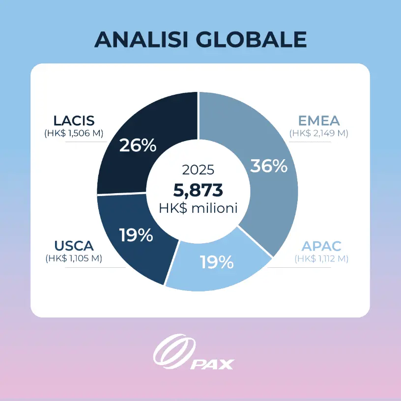 dati finanziari immagine 2.png